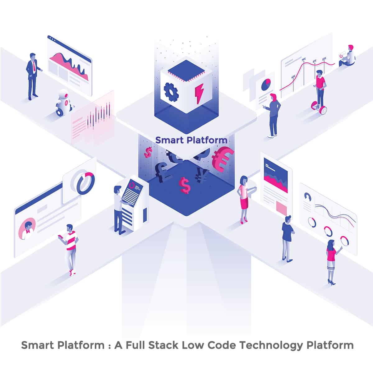 Smart-platform-new